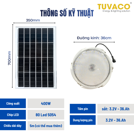 ĐÈN ỐP NỔI NĂNG LƯỢNG MẶT TRỜI 400W