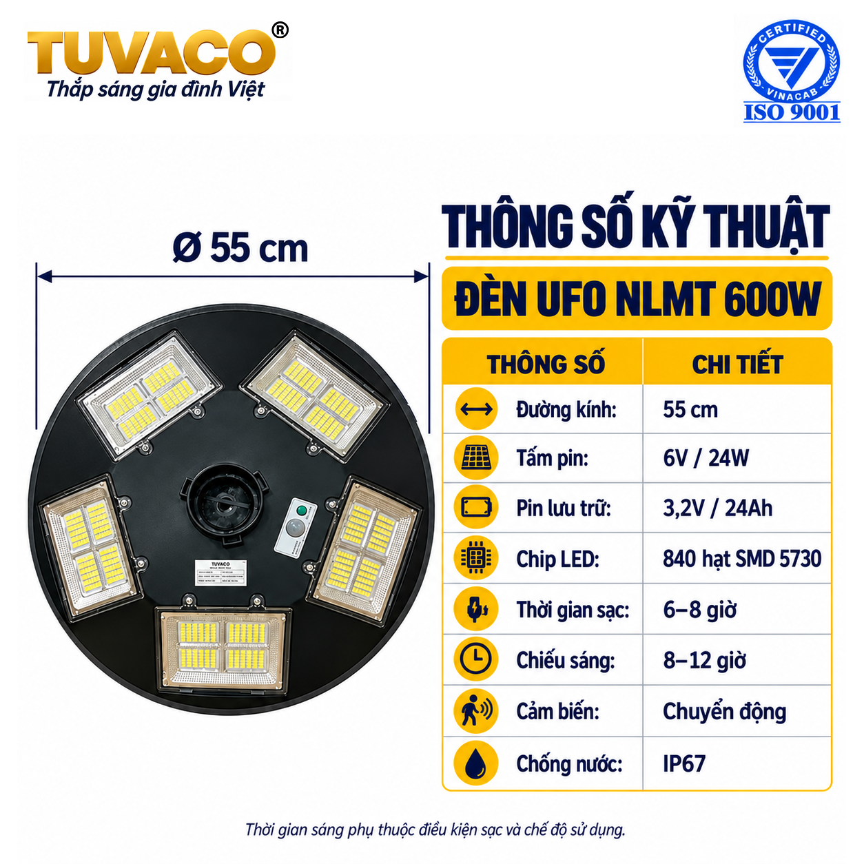 TUVACO-UFO-600W-02-Thong-so TUVACO-UFO-600W-02-Thong-so