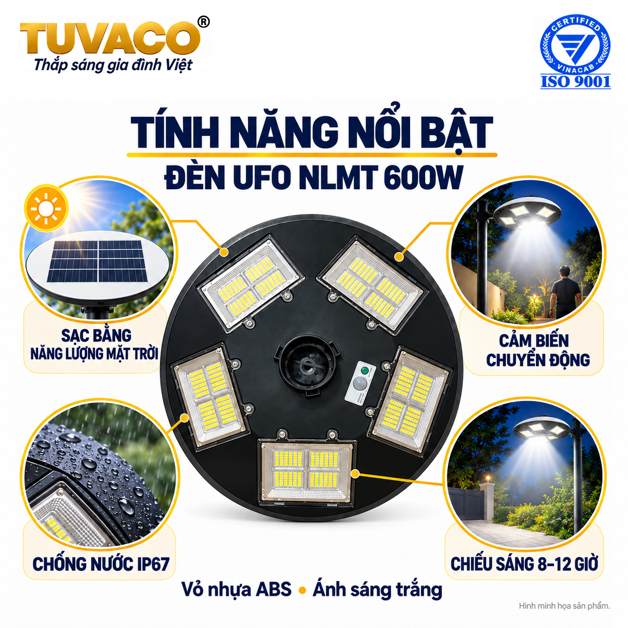 TUVACO-UFO-600W-03-Tinh-nang TUVACO-UFO-600W-03-Tinh-nang