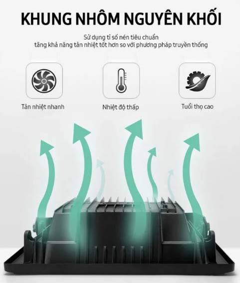 Phân Phối Đèn Led Giá Rẻ Tại Đồng Tháp