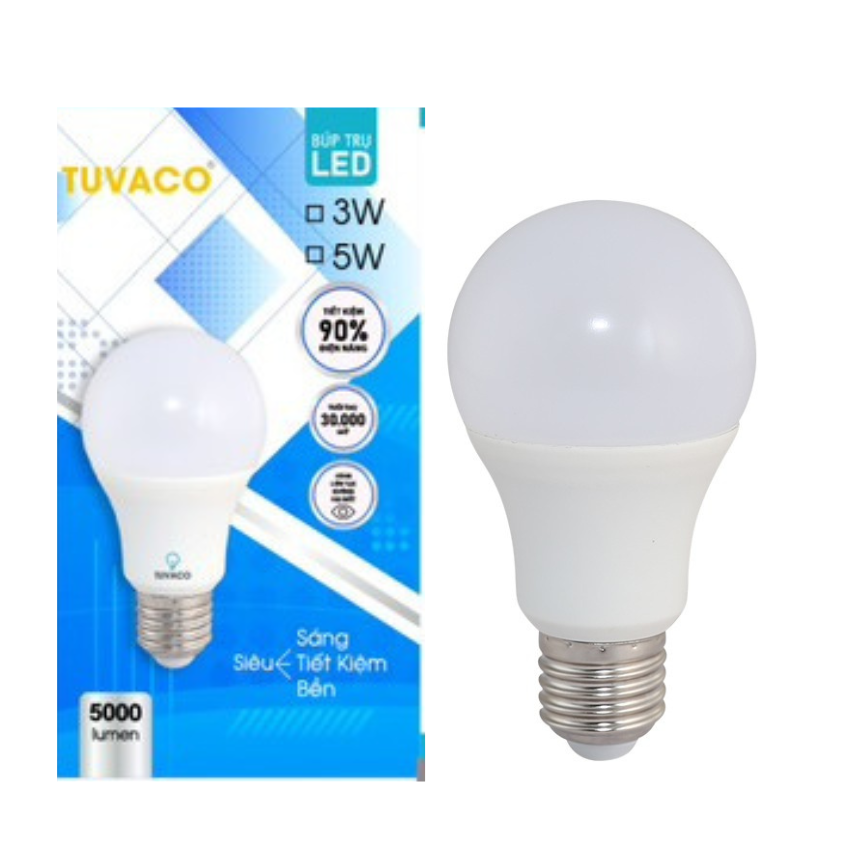 Những loại đèn led phổ biến nào dùng để trang trí?