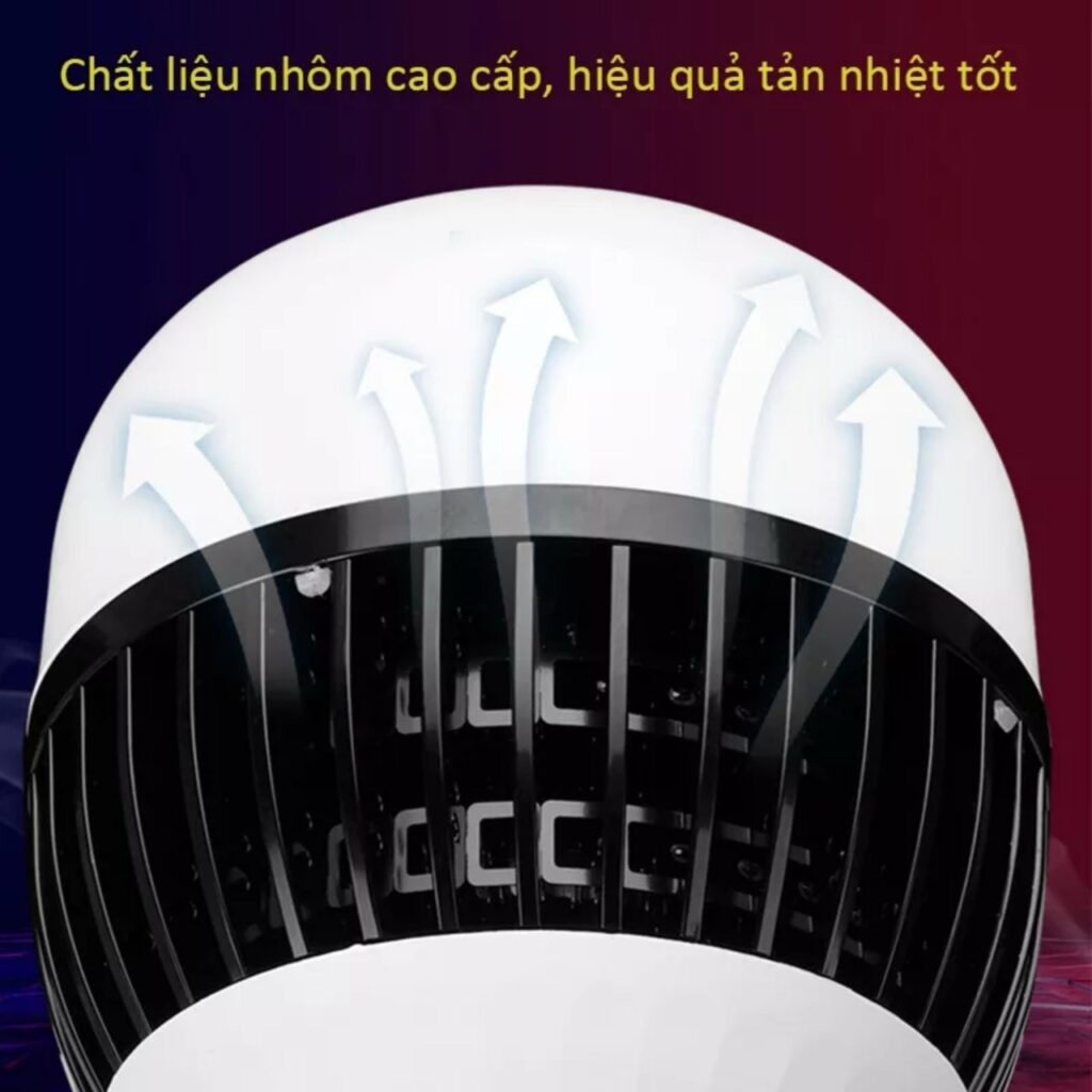 Các mẫu đèn led phổ biến trên thị trường? – Lựa chọn phù hợp cho bạn