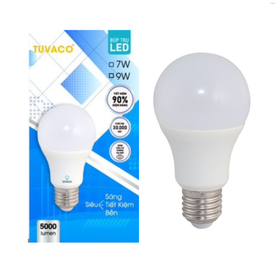 Bóng đèn LED là gì? Cấu tạo và ưu điểm của bóng đèn LED