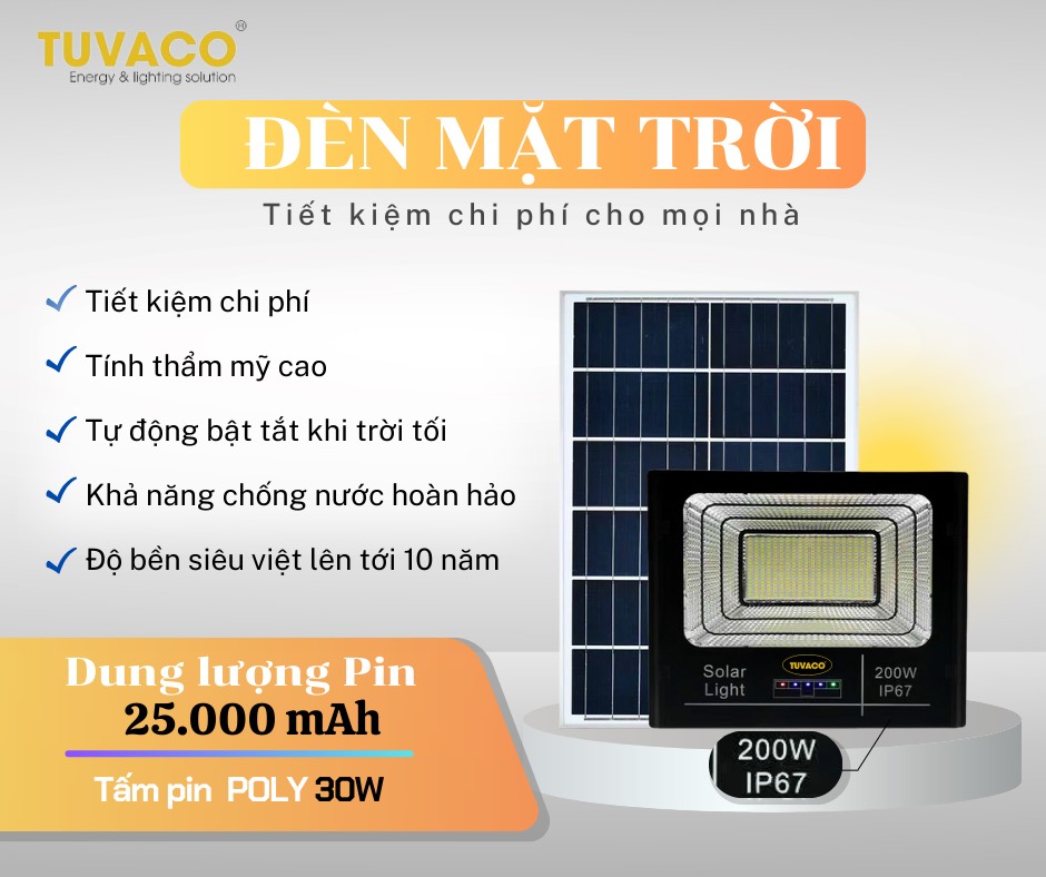 PHÂN PHỐI ĐÈN NĂNG LƯỢNG MẶT TRỜI GIÁ SỈ