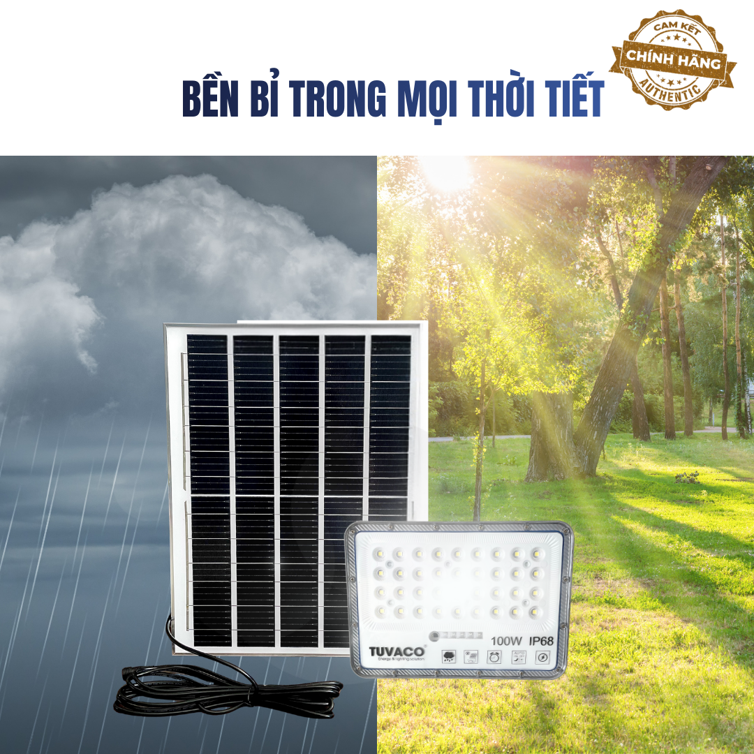 Đèn năng lượng mặt trời hoạt động như thế nào? Cơ chế vận hành chi tiết từ A-Z