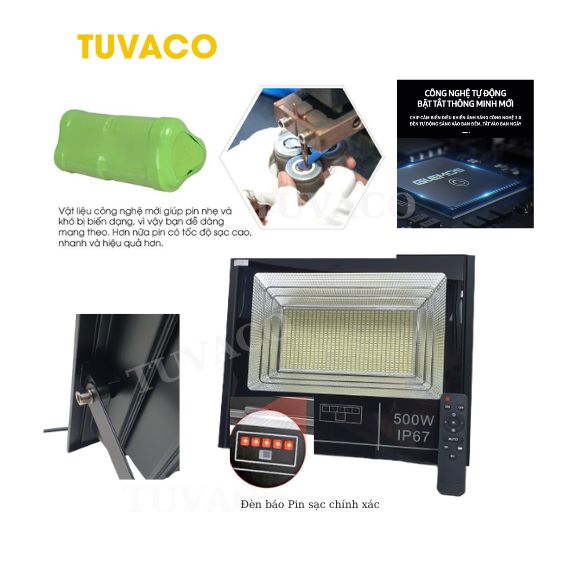 TUVACO