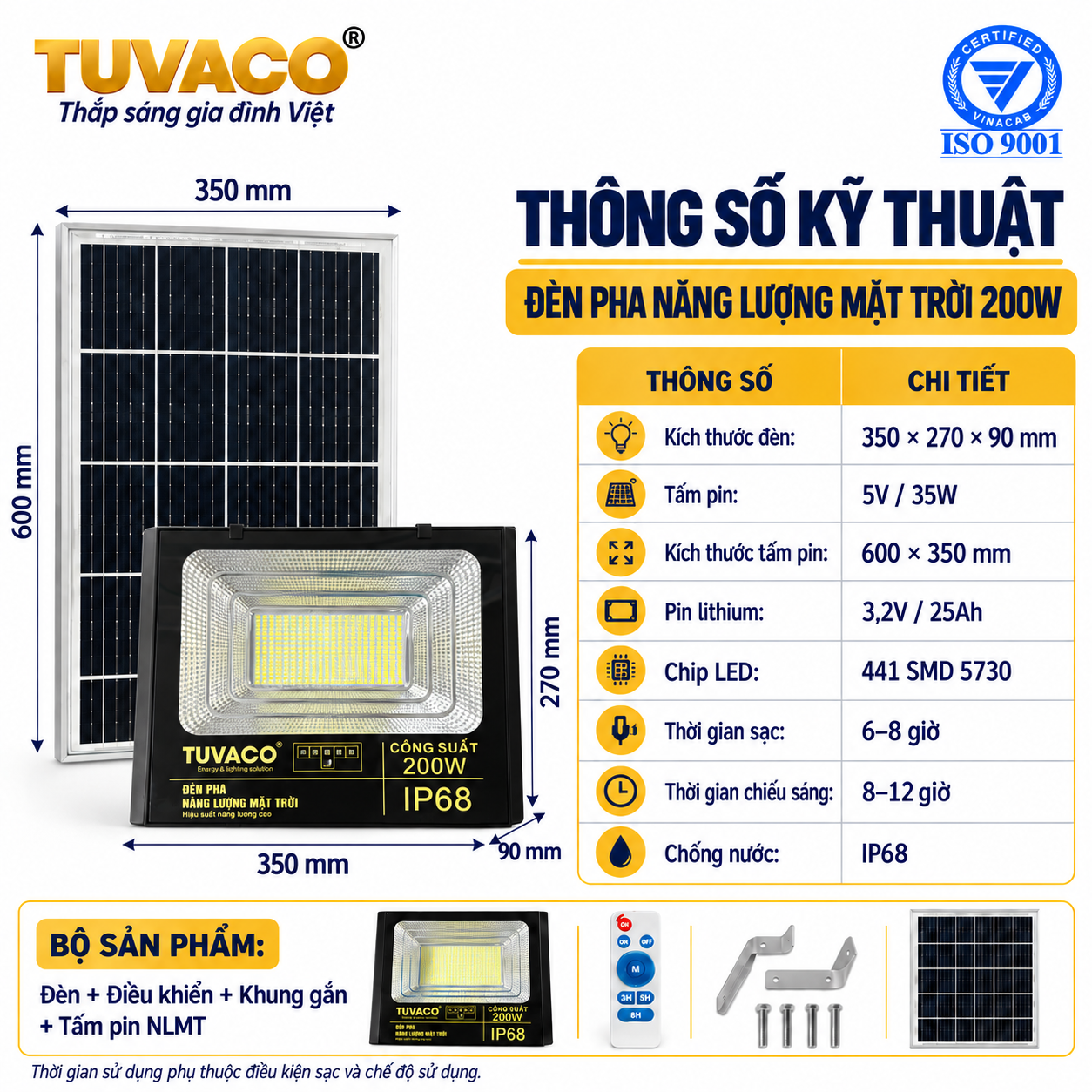 02-Thong-so 02-Thong-so