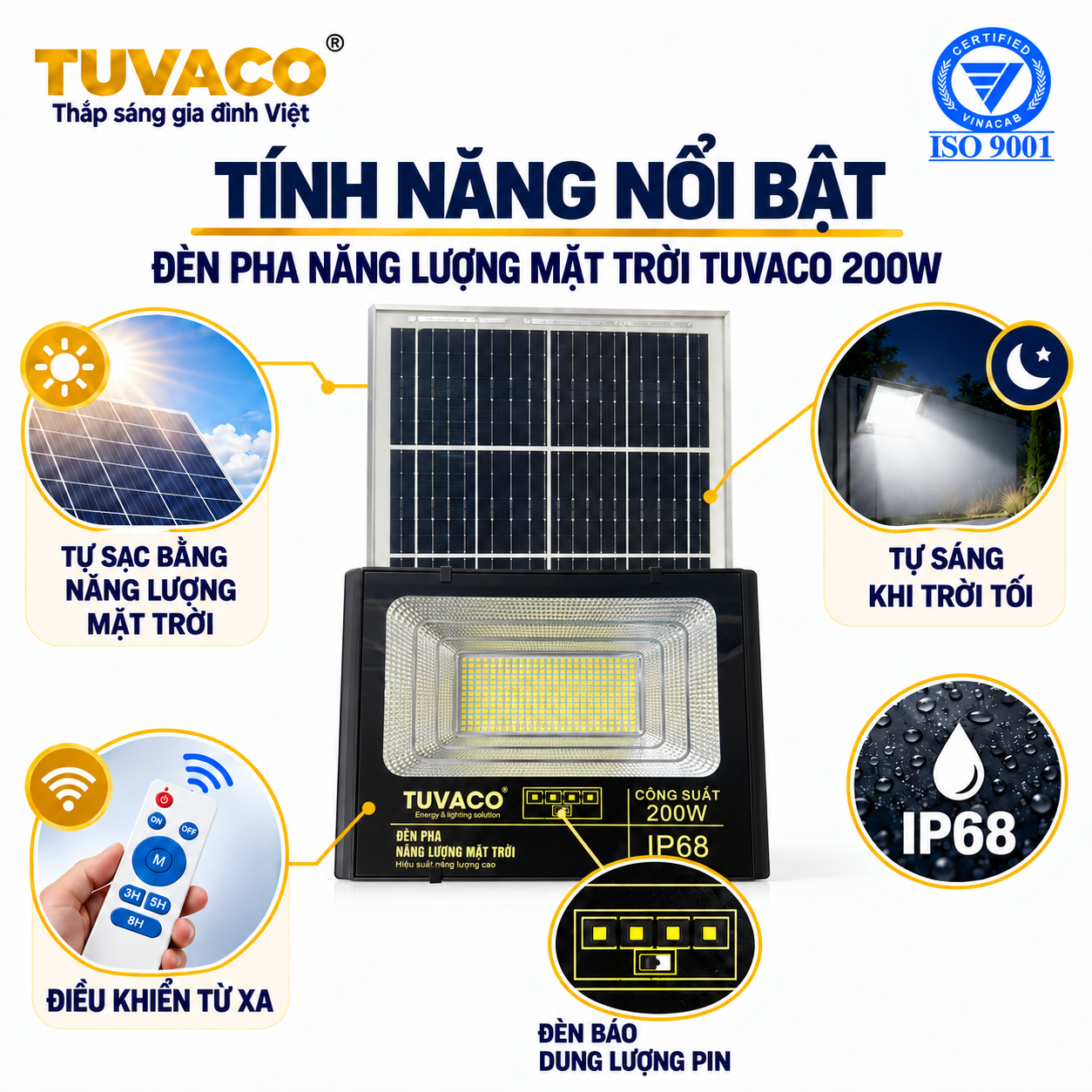 03-Tinh-nang 03-Tinh-nang