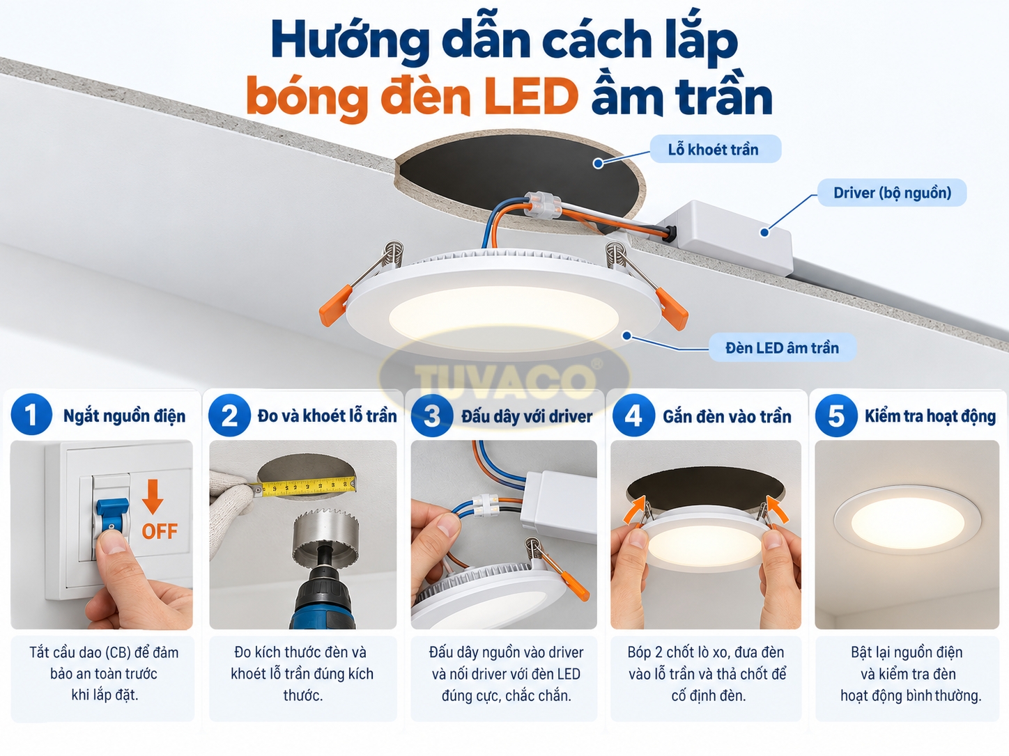 Hướng dẫn cách lắp bóng đèn LED âm trần